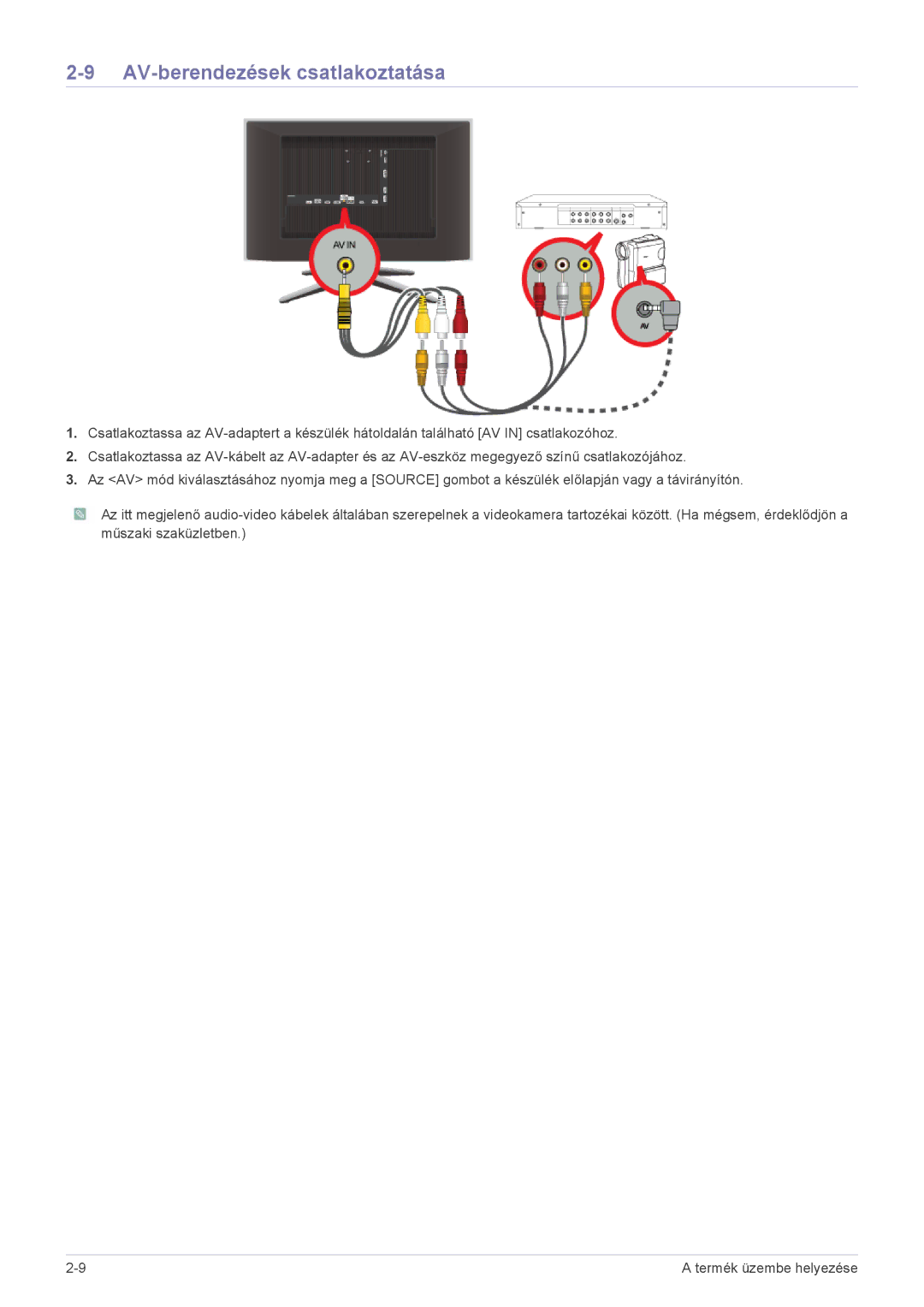 Samsung LS24F9DSM/XE, LS24F9DSM/EN manual AV-berendezések csatlakoztatása 