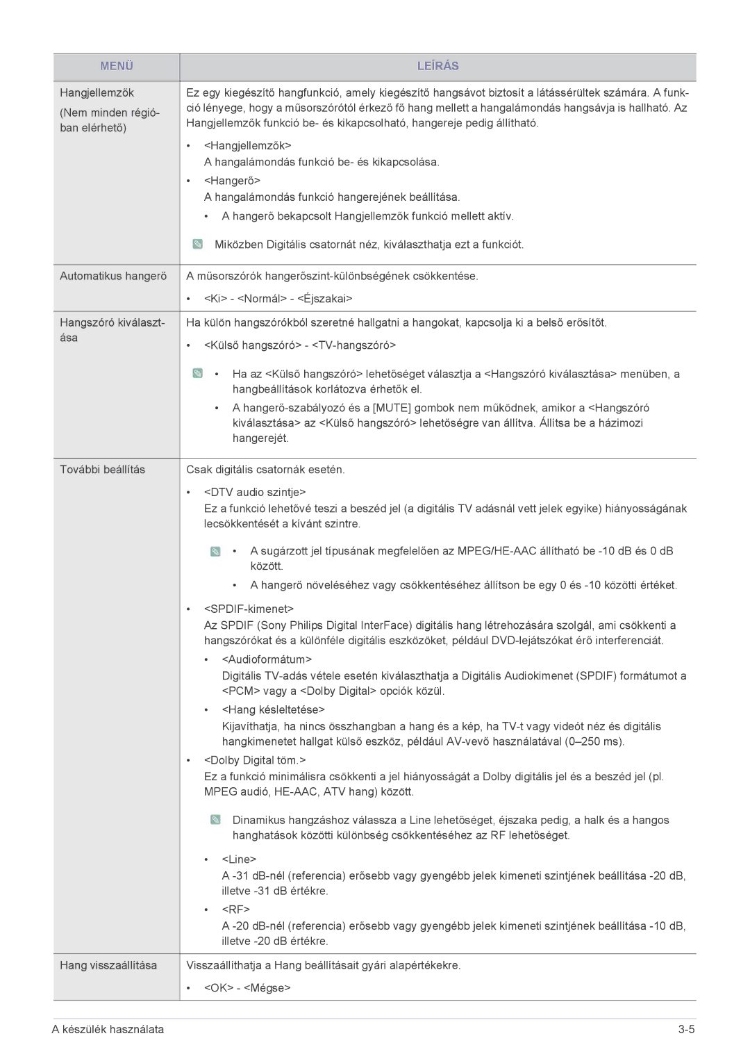 Samsung LS24F9DSM/EN, LS24F9DSM/XE manual Ban elérhető 