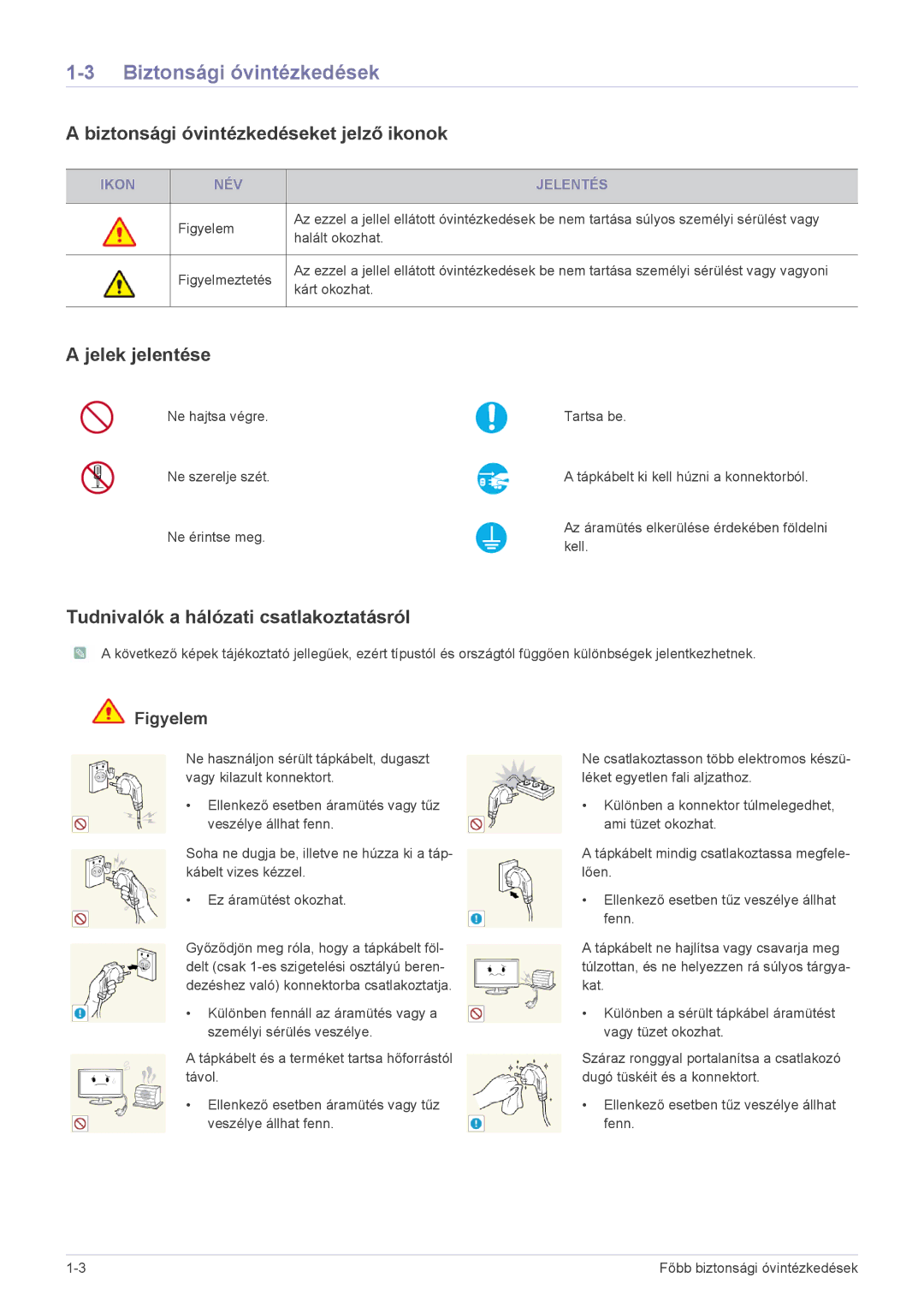 Samsung LS24F9DSM/XE, LS24F9DSM/EN manual Biztonsági óvintézkedéseket jelző ikonok, Jelek jelentése, Figyelem 