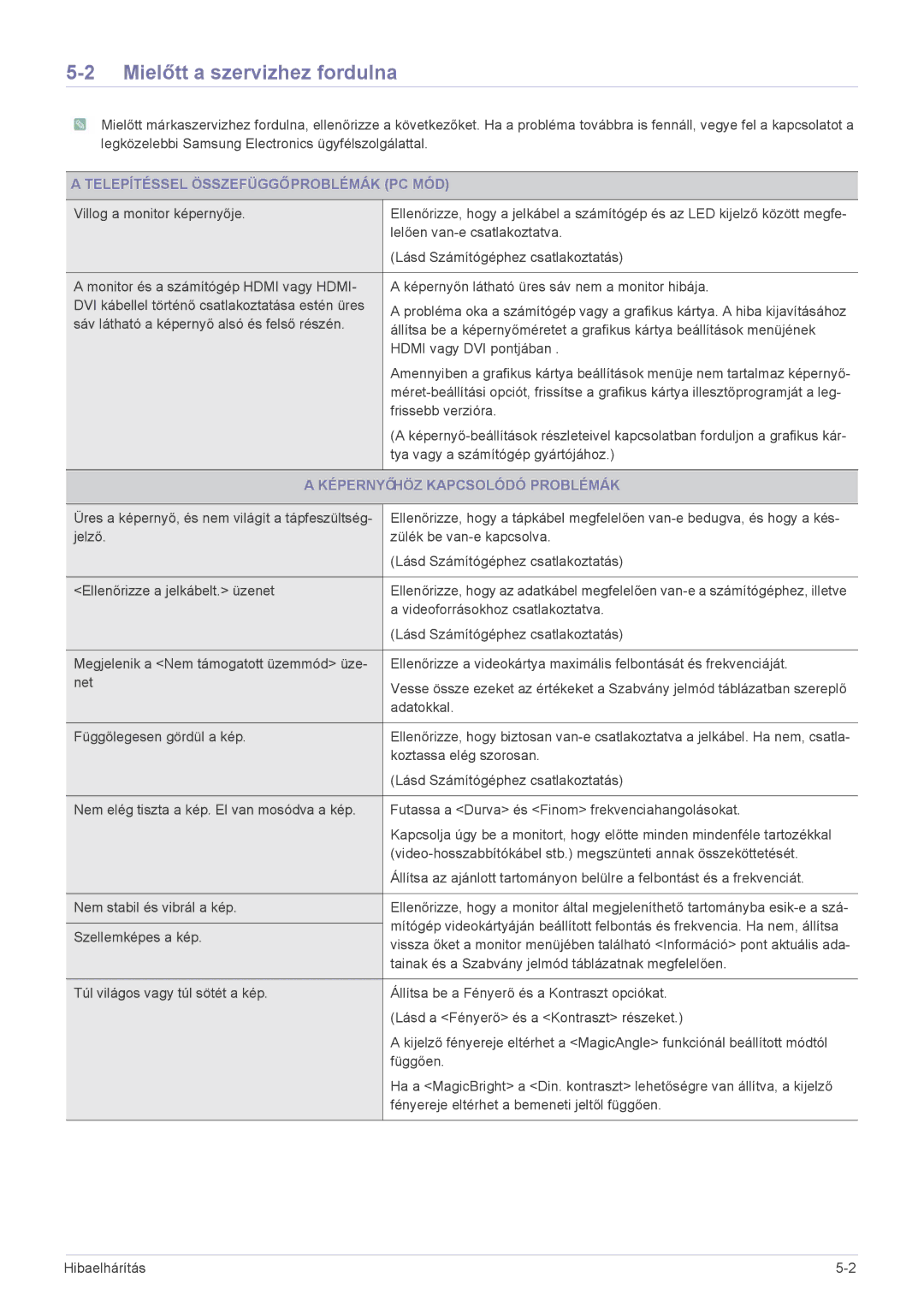 Samsung LS24F9DSM/EN, LS24F9DSM/XE manual Mielőtt a szervizhez fordulna, Telepítéssel Összefüggőproblémák PC MÓD 