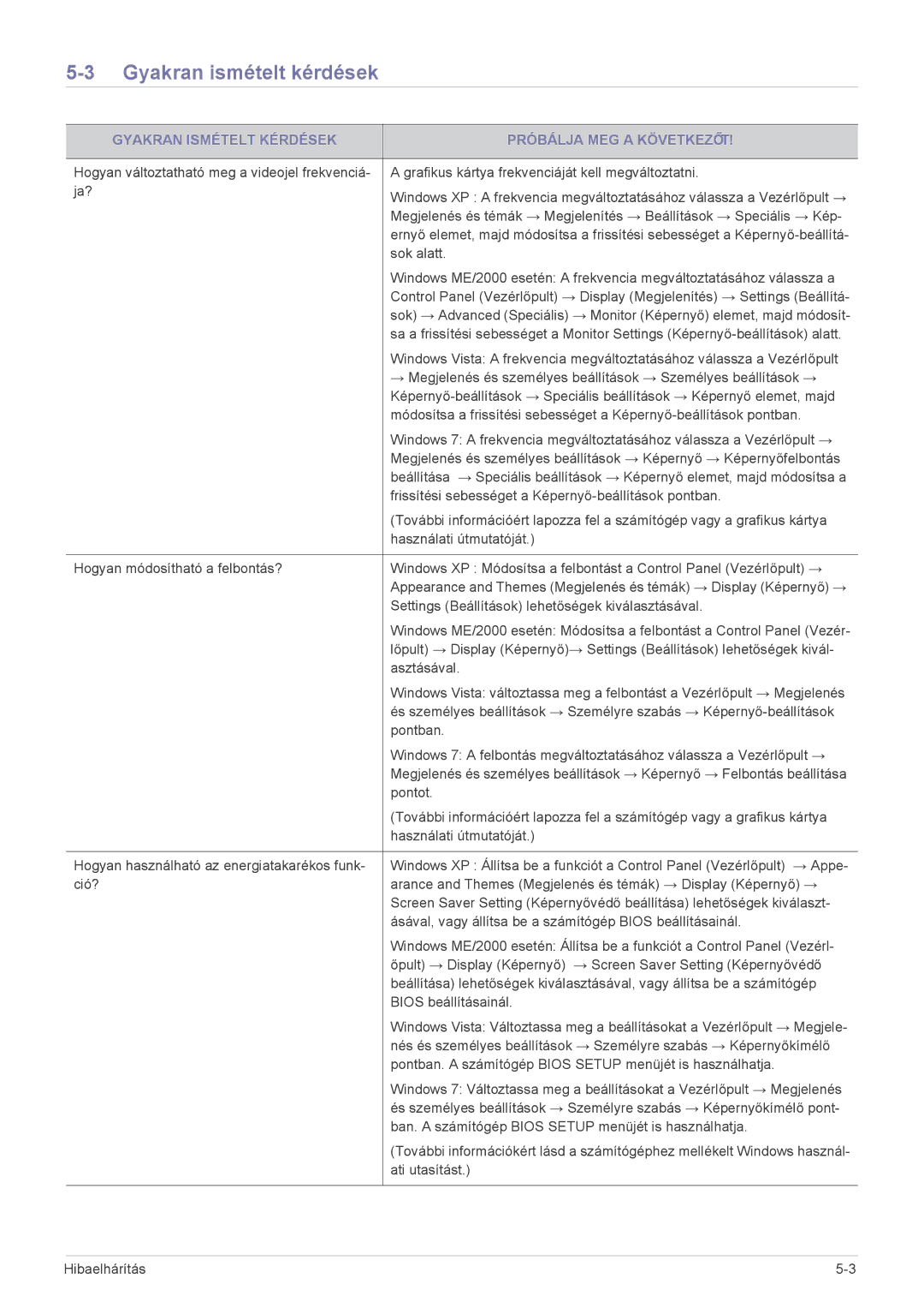 Samsung LS24F9DSM/EN, LS24F9DSM/XE manual Gyakran ismételt kérdések, Gyakran Ismételt Kérdések Próbálja MEG a Következőt 