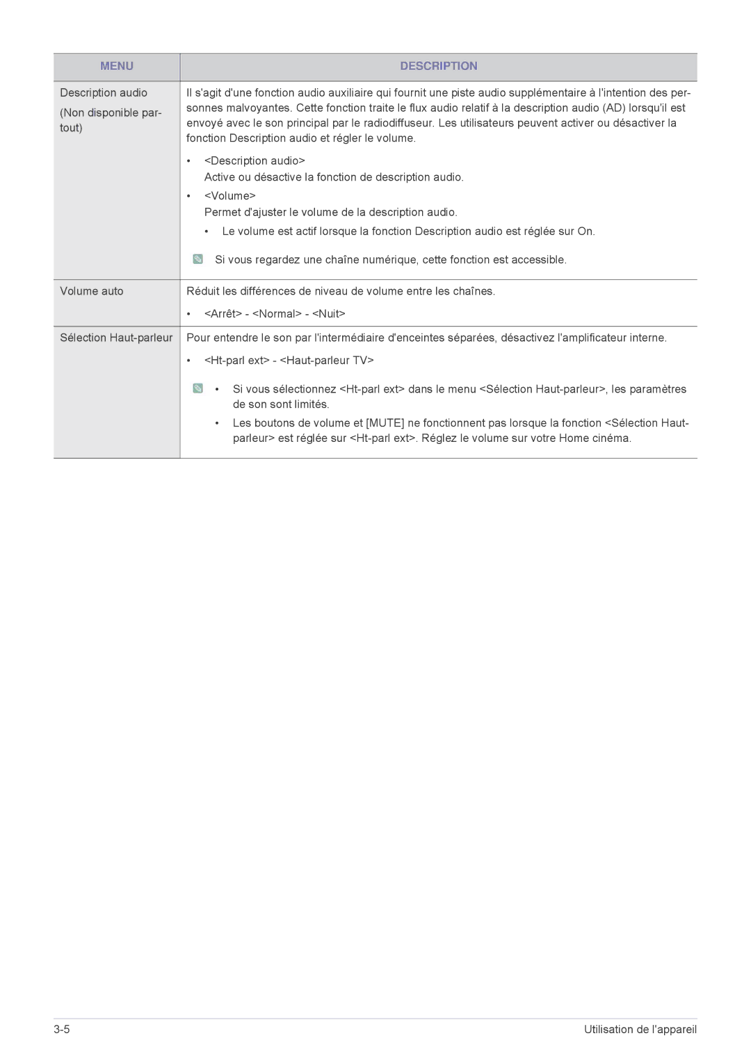 Samsung LS24F9DSM/EN manual Description audio 