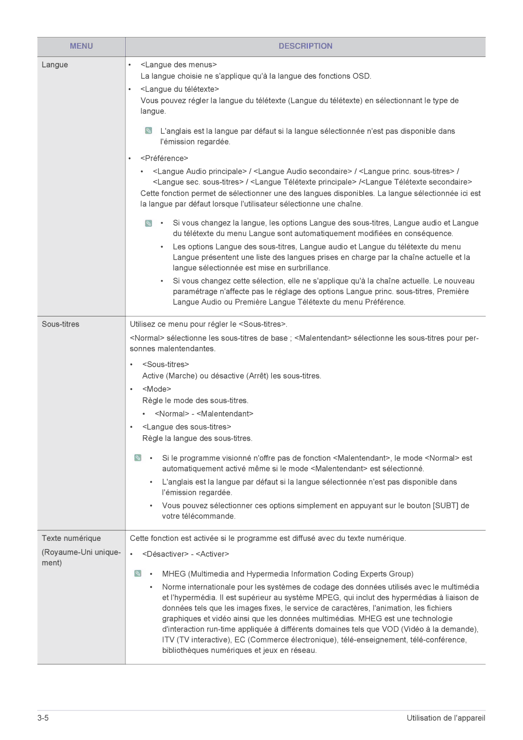 Samsung LS24F9DSM/EN manual Sonnes malentendantes, Active Marche ou désactive Arrêt les sous-titres, Normal Malentendant 