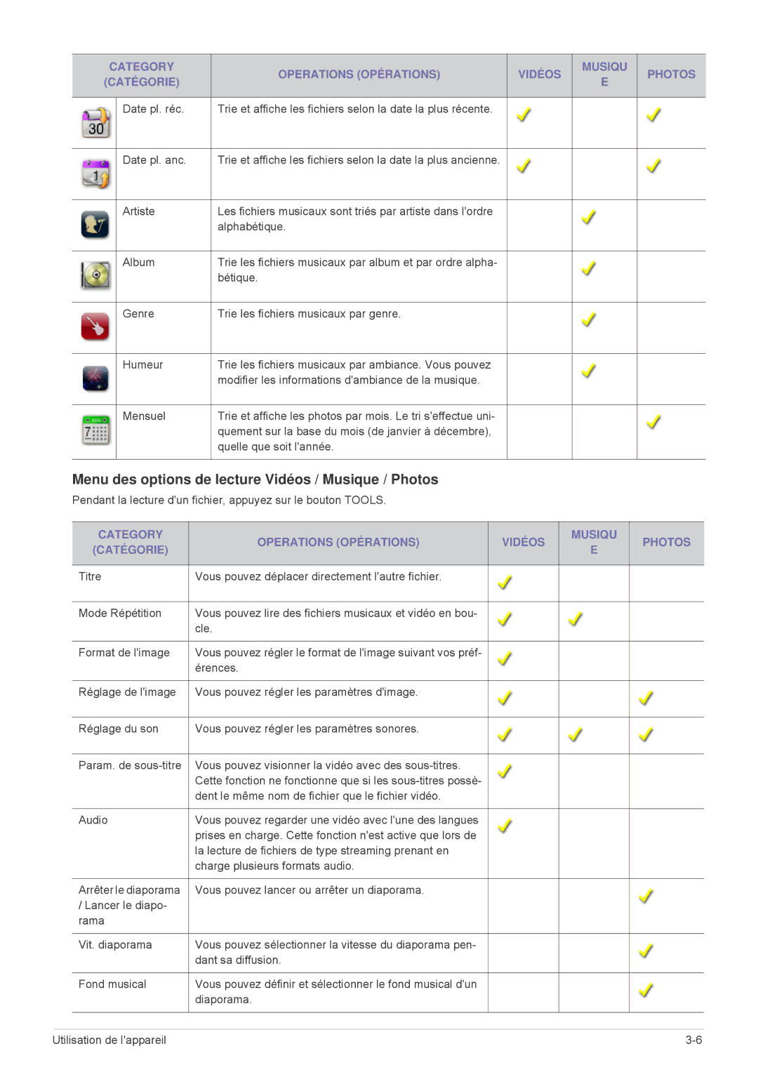 Samsung LS24F9DSM/EN manual Menu des options de lecture Vidéos / Musique / Photos 