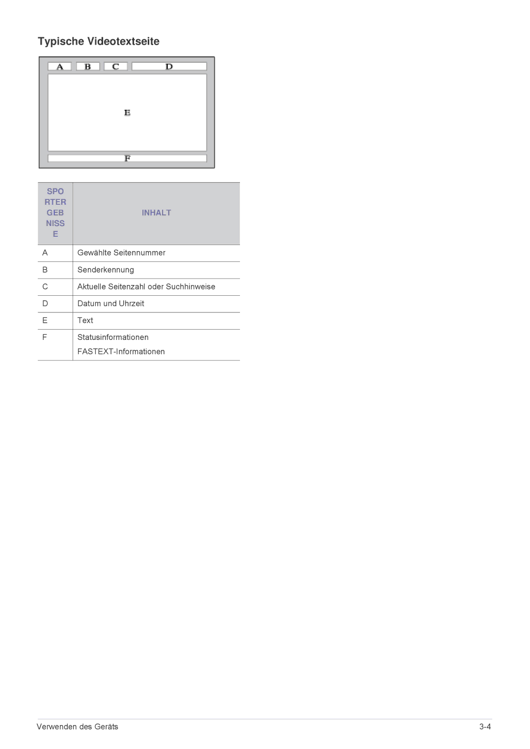 Samsung LS24F9DSM/EN manual Typische Videotextseite, SPO Rter GEB Inhalt Niss 