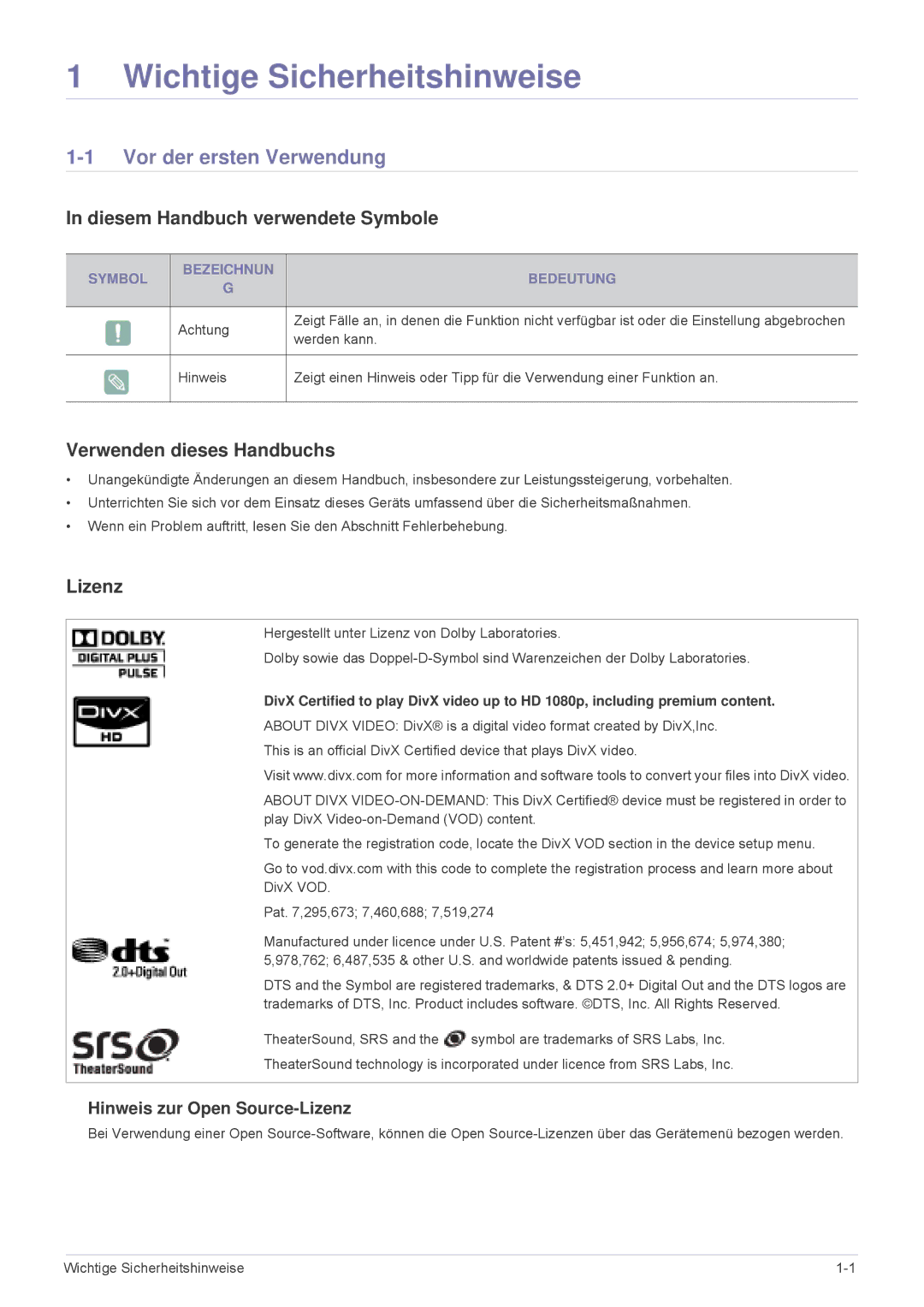 Samsung LS24F9DSM/EN Vor der ersten Verwendung, Diesem Handbuch verwendete Symbole, Verwenden dieses Handbuchs, Lizenz 