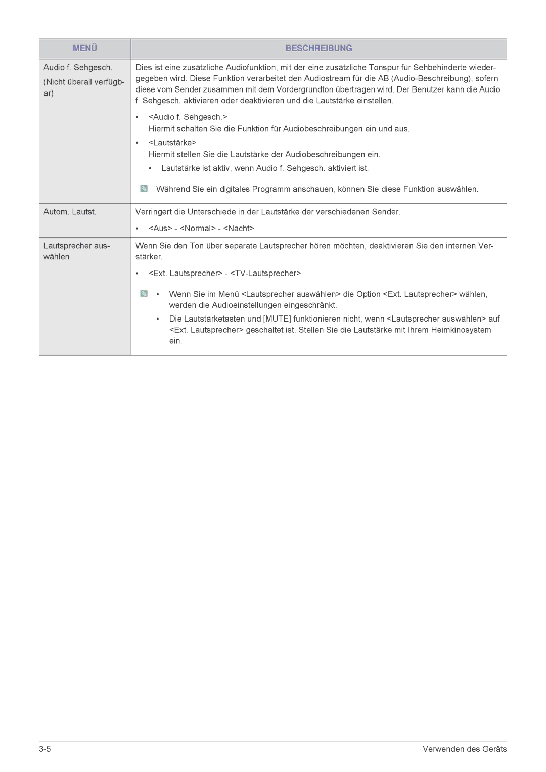 Samsung LS24F9DSM/EN manual Lautstärke ist aktiv, wenn Audio f. Sehgesch. aktiviert ist 