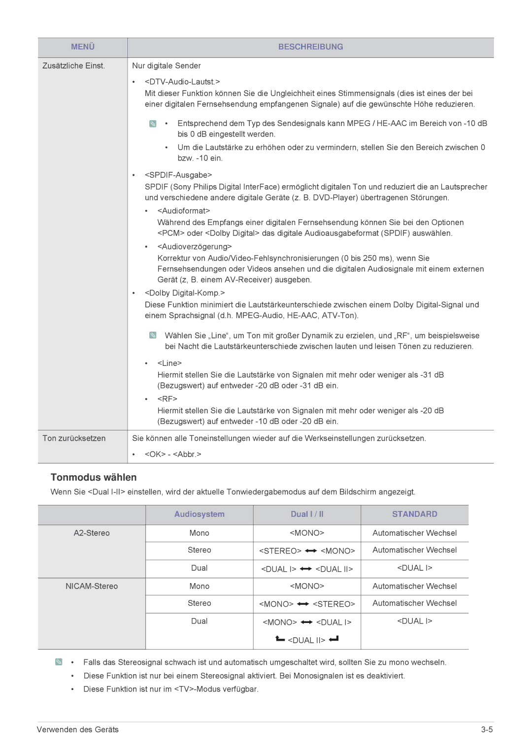 Samsung LS24F9DSM/EN manual Tonmodus wählen, Standard, A2-Stereo Mono, NICAM-Stereo 