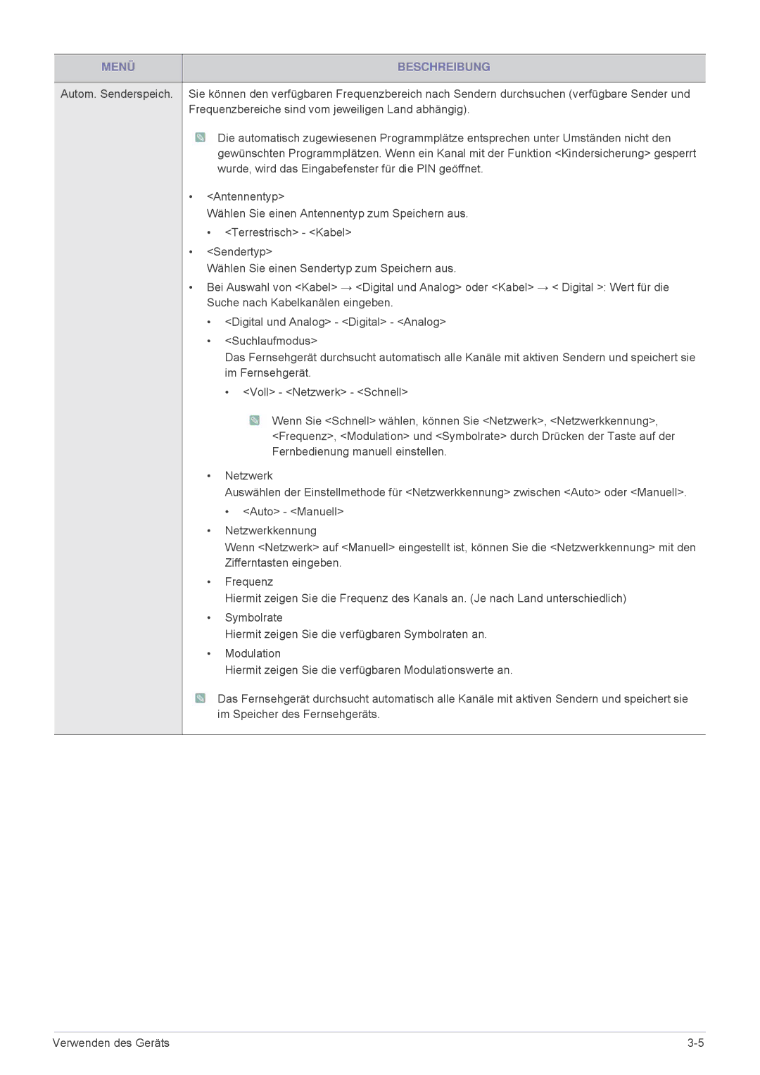 Samsung LS24F9DSM/EN Frequenzbereiche sind vom jeweiligen Land abhängig, Antennentyp, Sendertyp, Suchlaufmodus, Netzwerk 