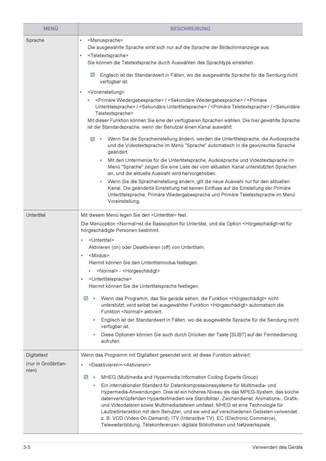 Samsung LS24F9DSM/EN manual Verfügbar ist 