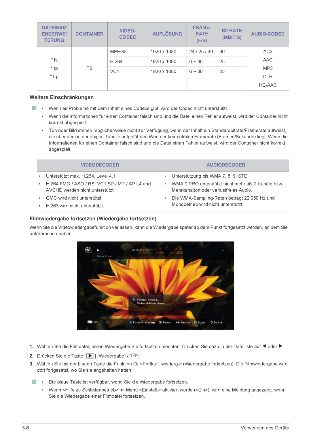 Samsung LS24F9DSM/EN manual x Trp, Videodecoder Audiodecoder 