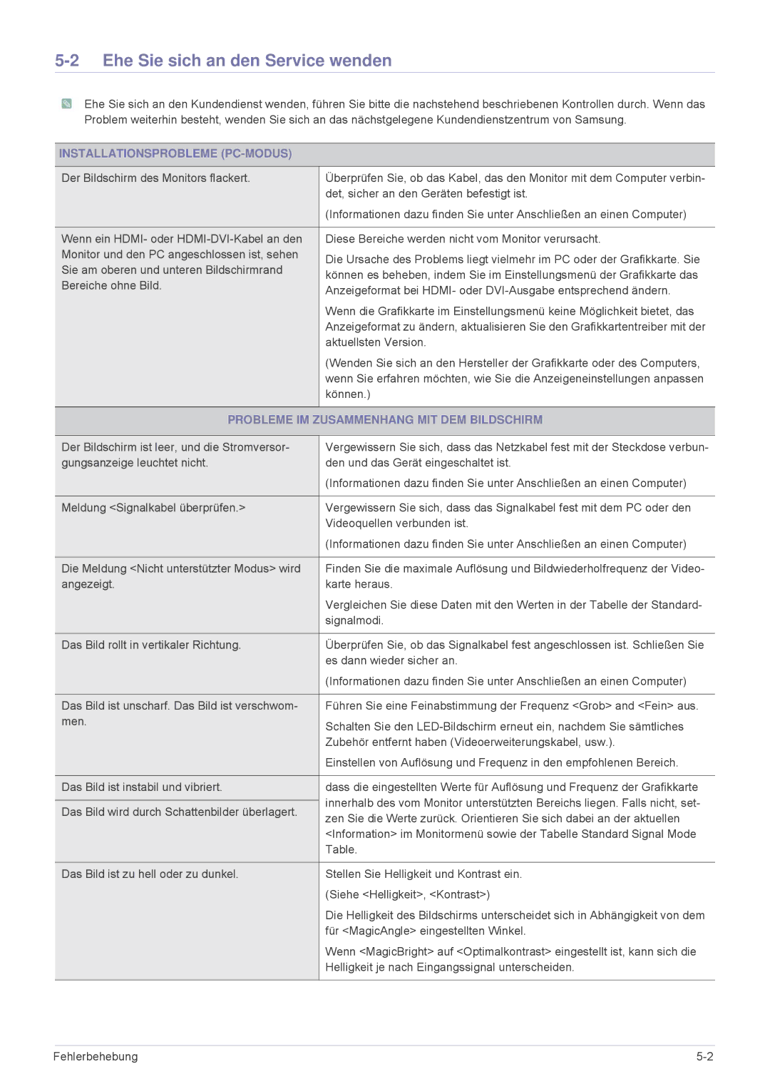 Samsung LS24F9DSM/EN manual Ehe Sie sich an den Service wenden, Installationsprobleme PC-MODUS 