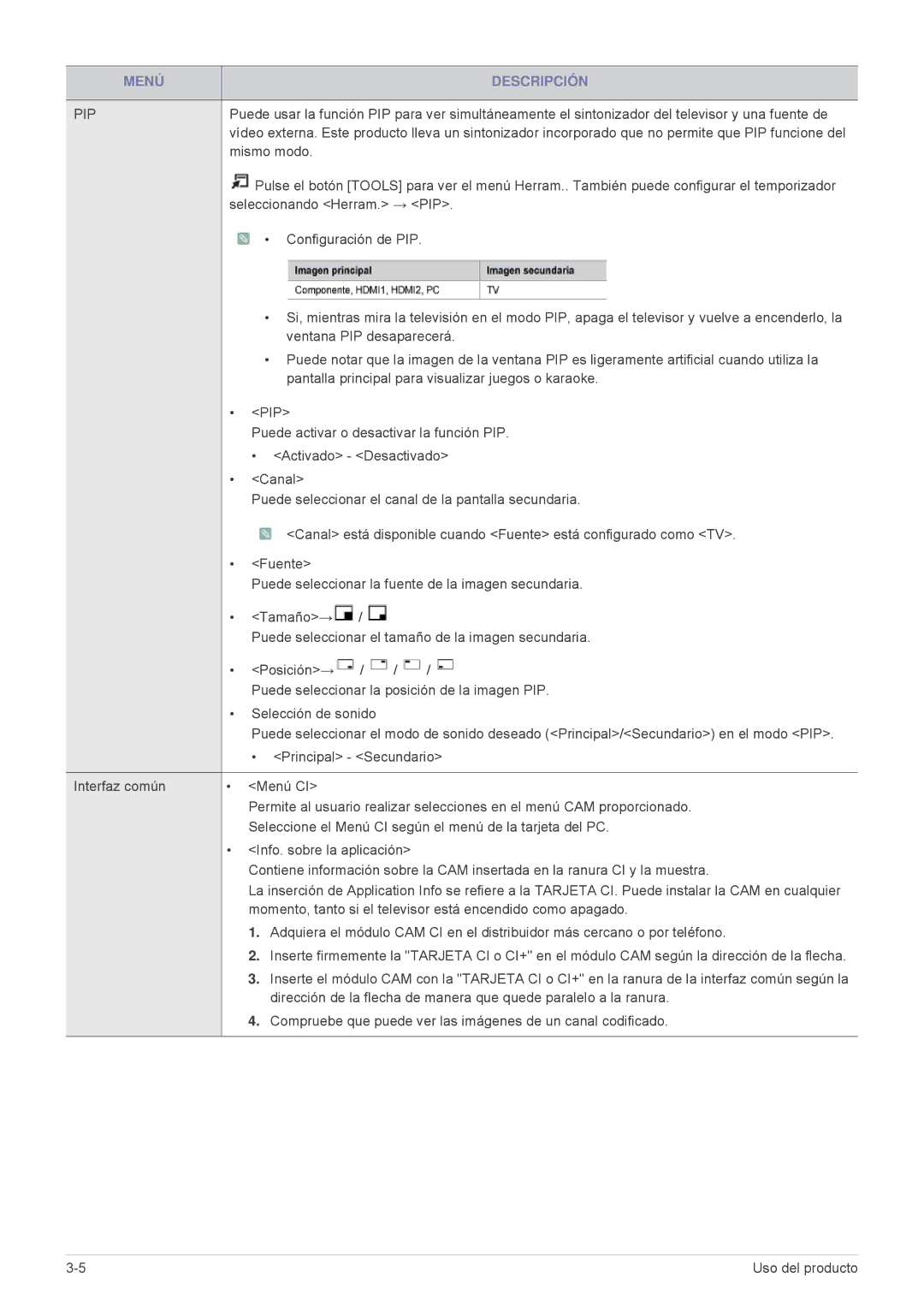 Samsung LS24F9DSM/EN manual Mismo modo, Seleccionando Herram. → PIP, Configuración de PIP 