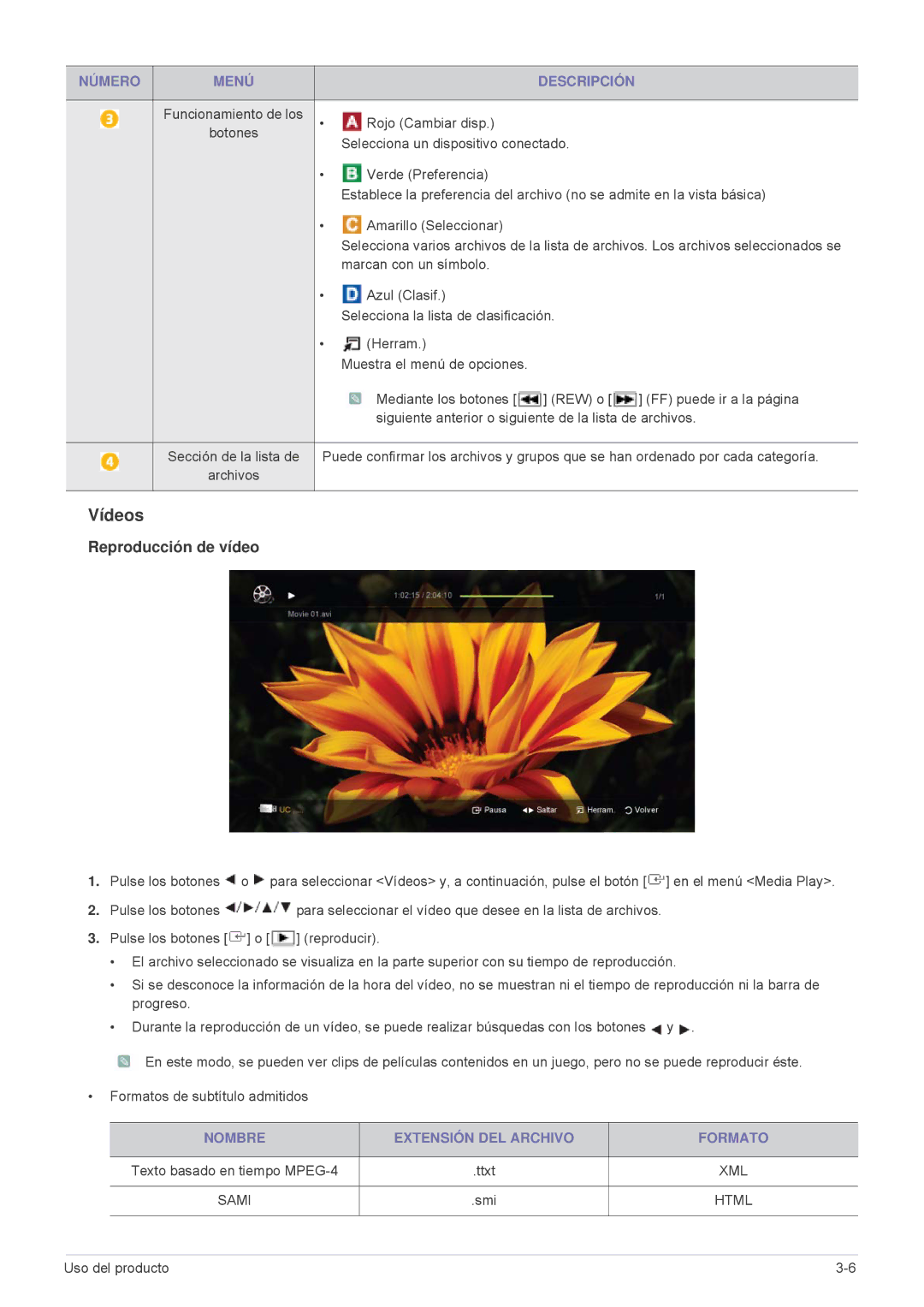 Samsung LS24F9DSM/EN Vídeos, Rojo Cambiar disp, Selecciona un dispositivo conectado, Nombre Extensión DEL Archivo Formato 