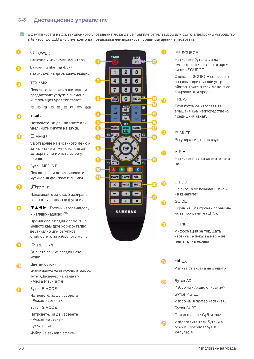 Samsung LS24F9DSM/EN manual Дистанционно управление, Ttx / Mix 