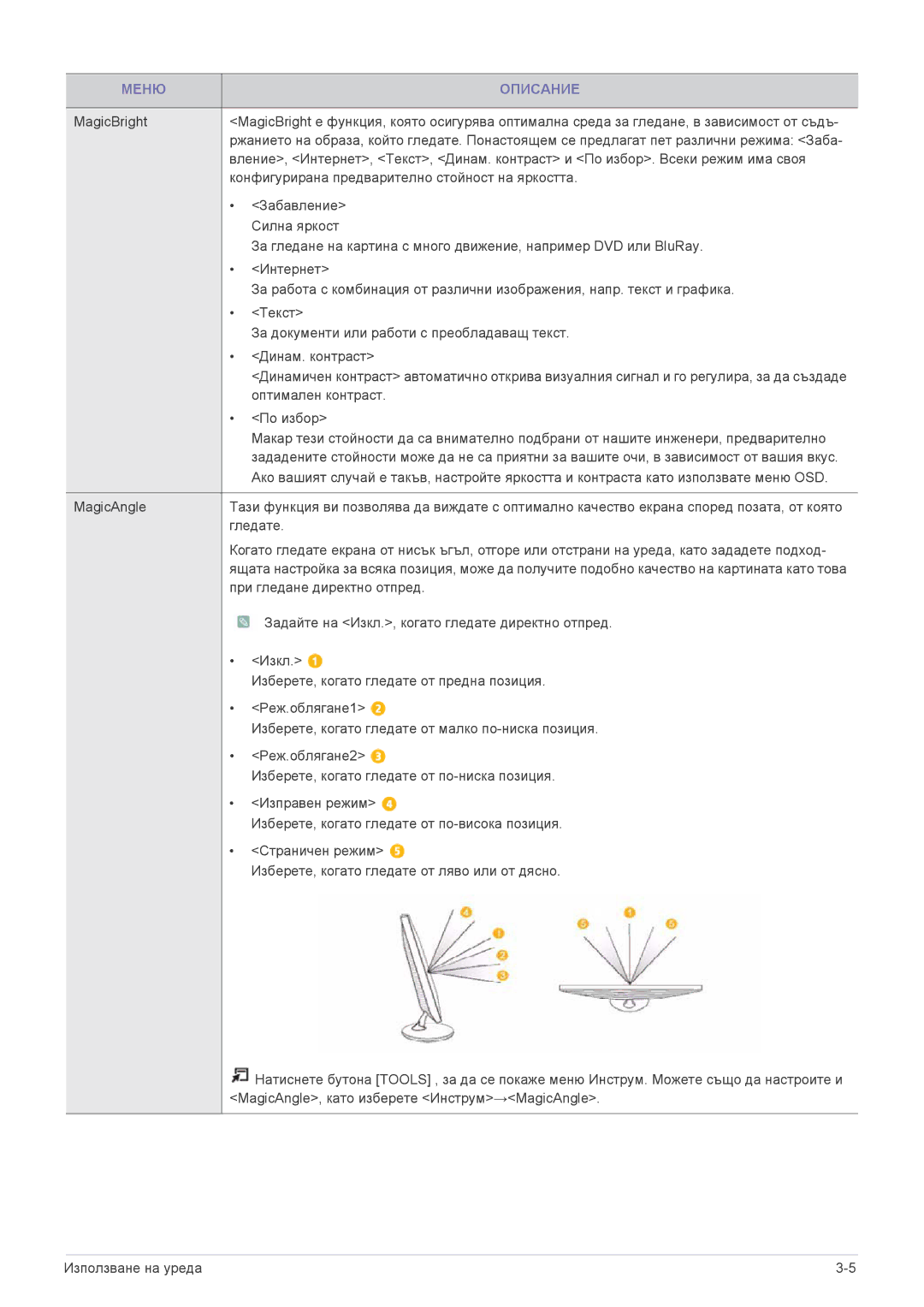 Samsung LS24F9DSM/EN manual Меню Описание 