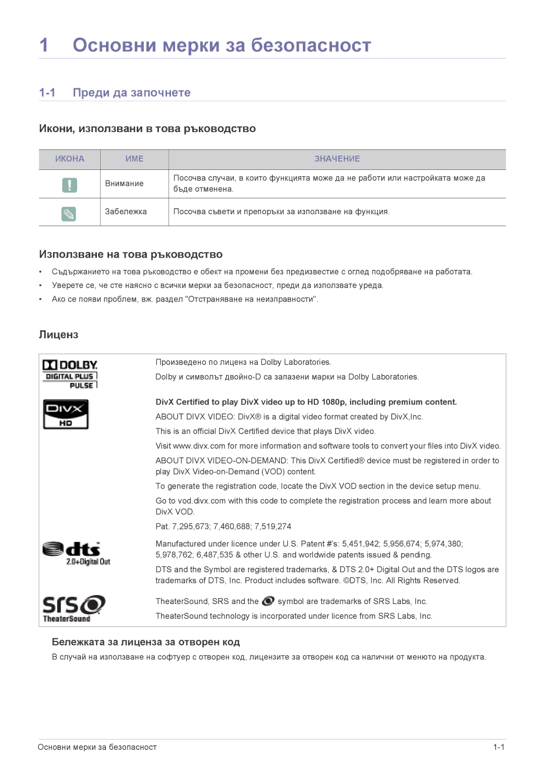 Samsung LS24F9DSM/EN Преди да започнете, Икони, използвани в това ръководство, Използване на това ръководство, Лиценз 