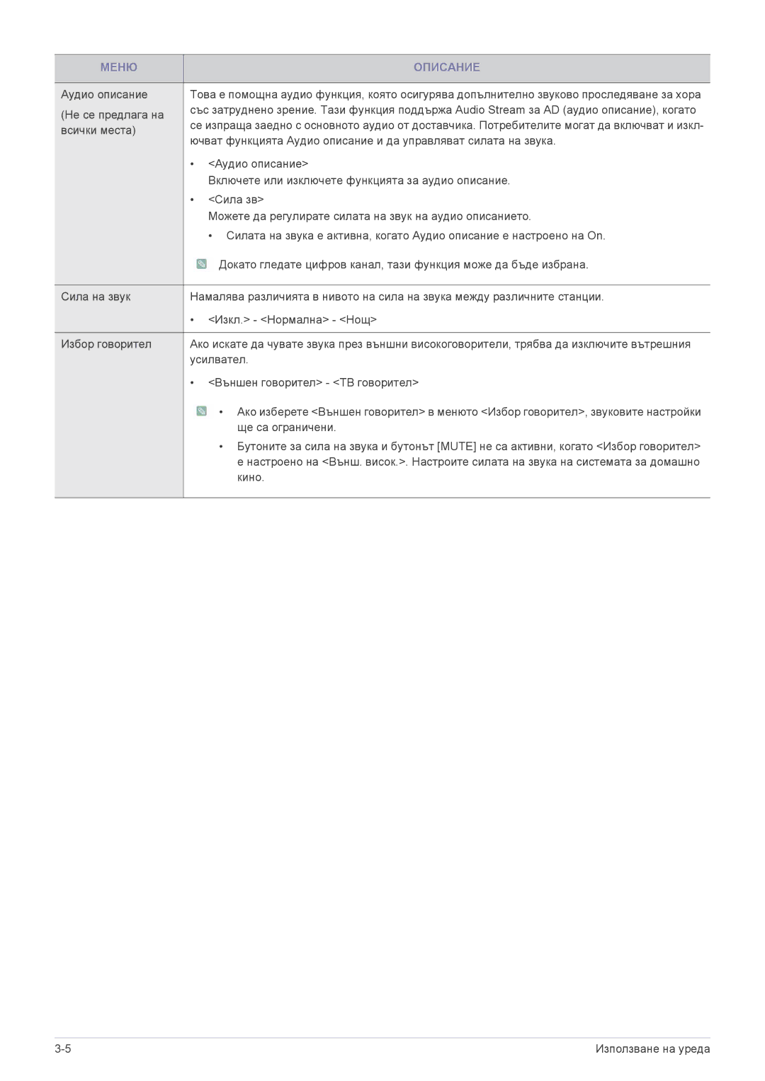 Samsung LS24F9DSM/EN manual Всички места 