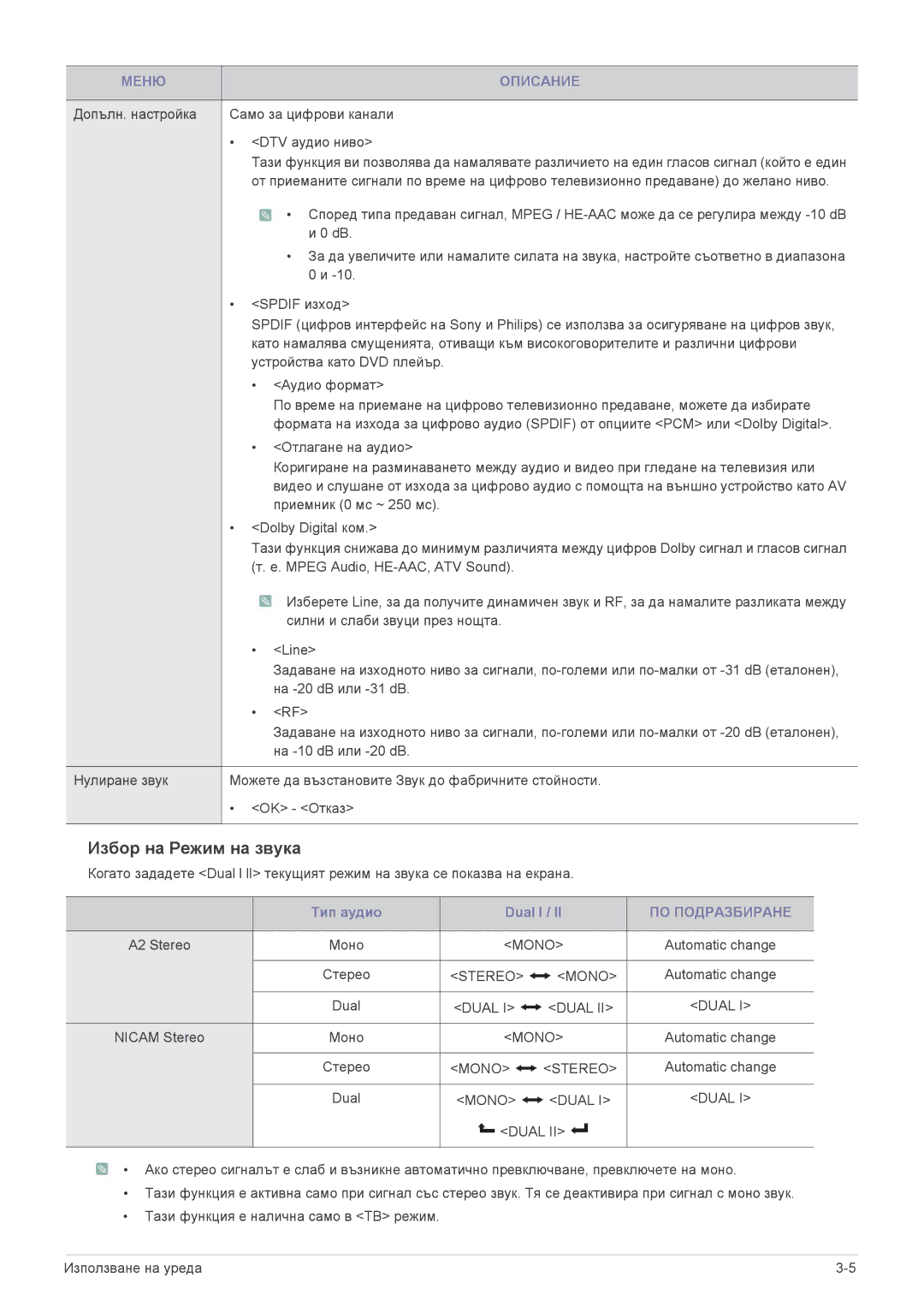 Samsung LS24F9DSM/EN manual Избор на Режим на звука, ПО Подразбиране 