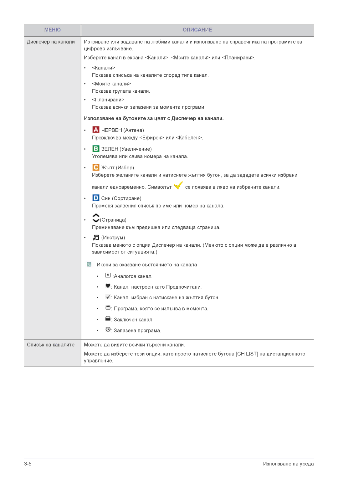 Samsung LS24F9DSM/EN manual Използване на бутоните за цвят с Диспечер на канали 