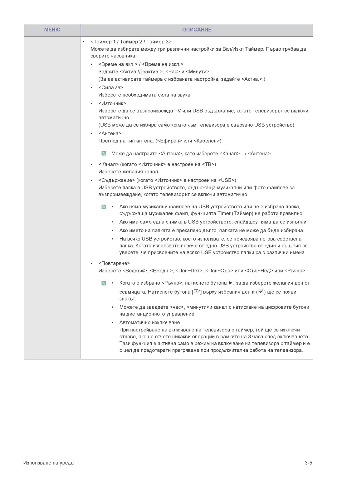 Samsung LS24F9DSM/EN manual Меню Описание 