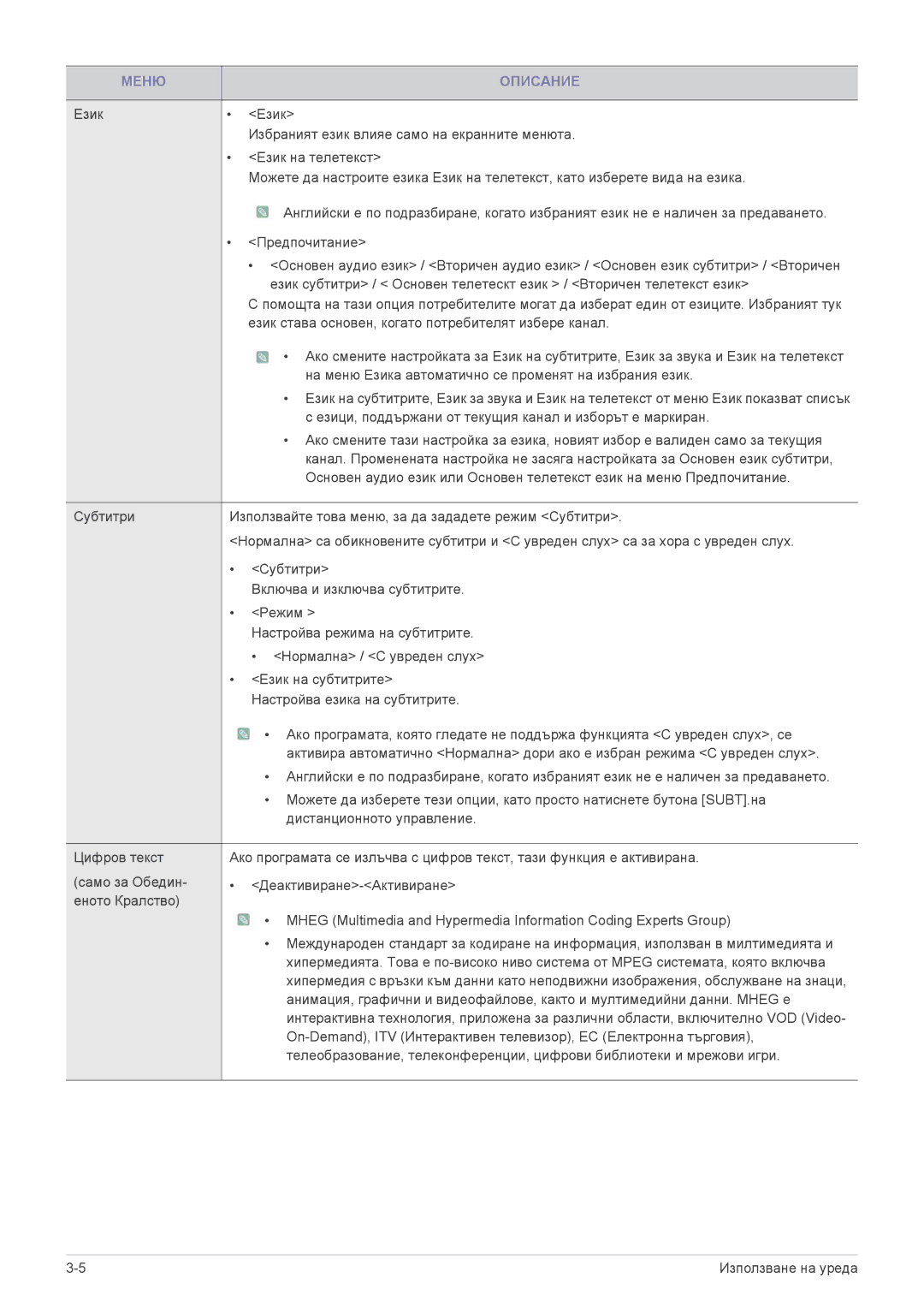 Samsung LS24F9DSM/EN manual Меню Описание 