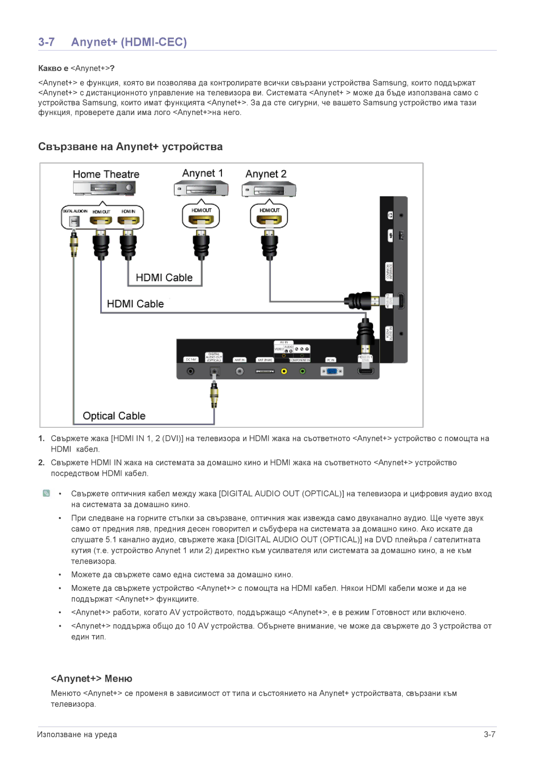 Samsung LS24F9DSM/EN manual Anynet+ HDMI-CEC, Свързване на Anynet+ устройства, Anynet+ Меню 