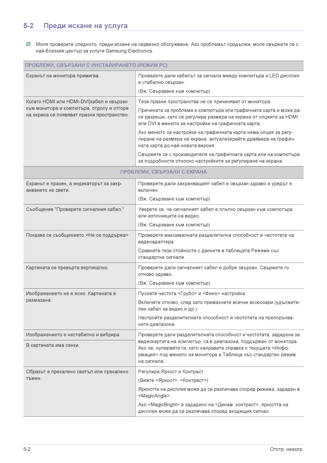 Samsung LS24F9DSM/EN Преди искане на услуга, ПРОБЛЕМИ, Свързани С Инсталирането Режим PC, ПРОБЛЕМИ, Свързани С Екрана 