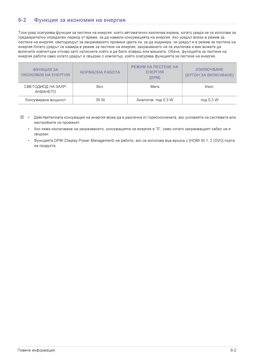 Samsung LS24F9DSM/EN manual Функция за икономия на енергия, Вкл Мига, 35 W Аналогов под 0,3 W Под 0,3 W 