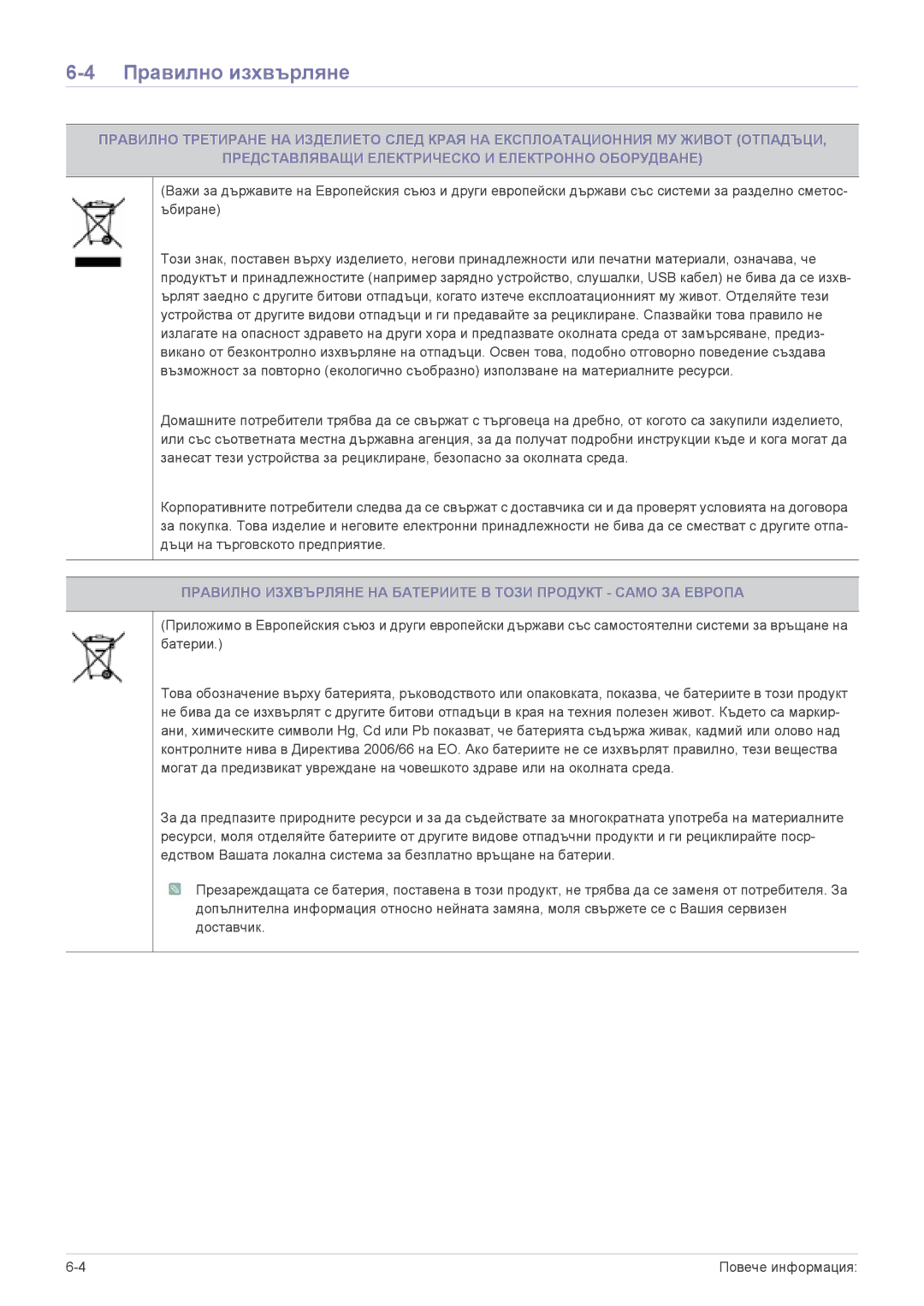 Samsung LS24F9DSM/EN manual Правилно изхвърляне 