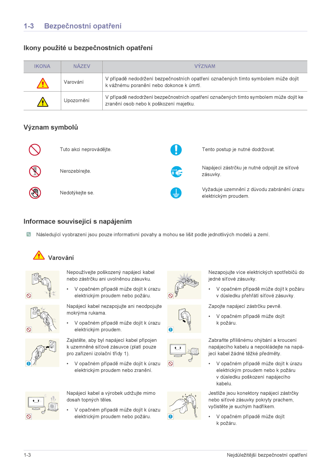 Samsung LS24F9DSM/EN manual Bezpečnostní opatření, Ikony použité u bezpečnostních opatření, Význam symbolů, Varování 