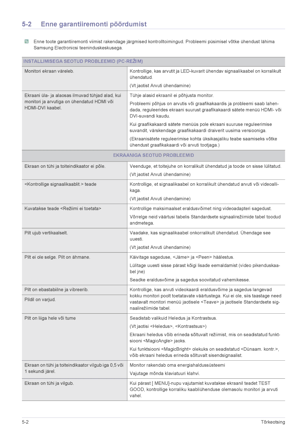 Samsung LS24F9DSM/EN manual Enne garantiiremonti pöördumist, Installimisega Seotud Probleemid PC-REŽIIM 