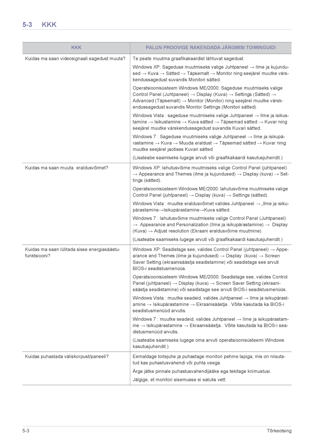 Samsung LS24F9DSM/EN manual KKK Palun Proovige Rakendada Järgmisi Toiminguid 