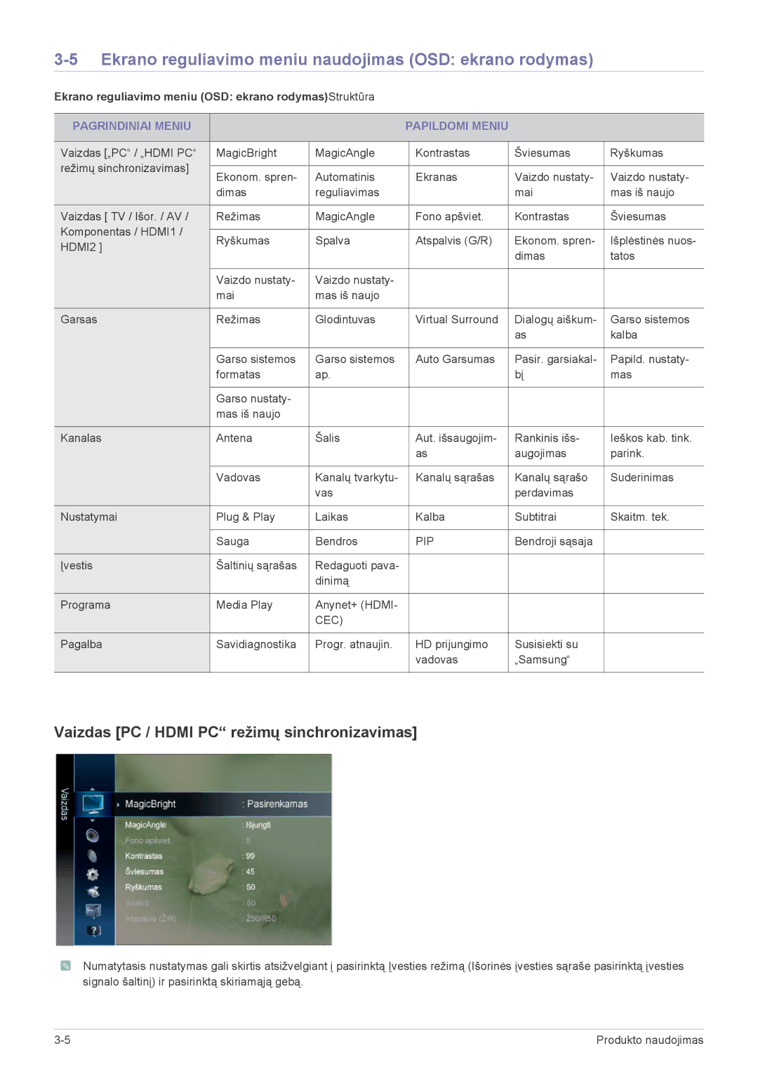 Samsung LS24F9DSM/EN Ekrano reguliavimo meniu naudojimas OSD ekrano rodymas, Vaizdas PC / Hdmi PC režimų sinchronizavimas 