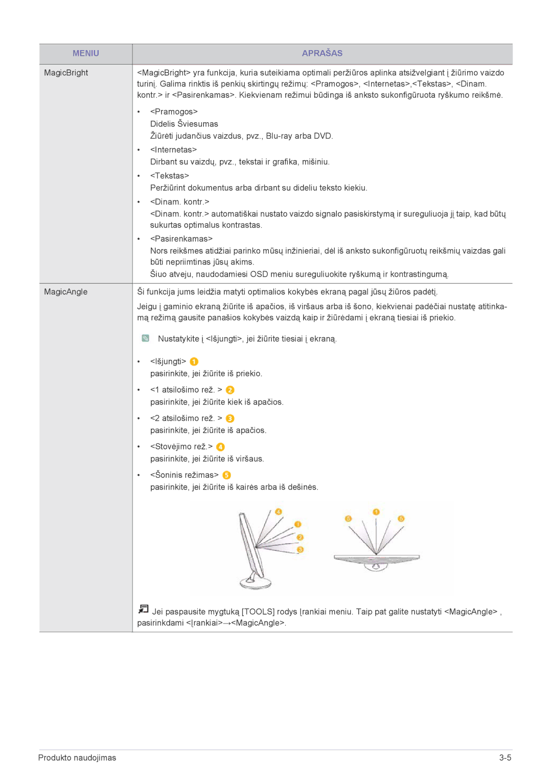 Samsung LS24F9DSM/EN manual Meniu Aprašas 