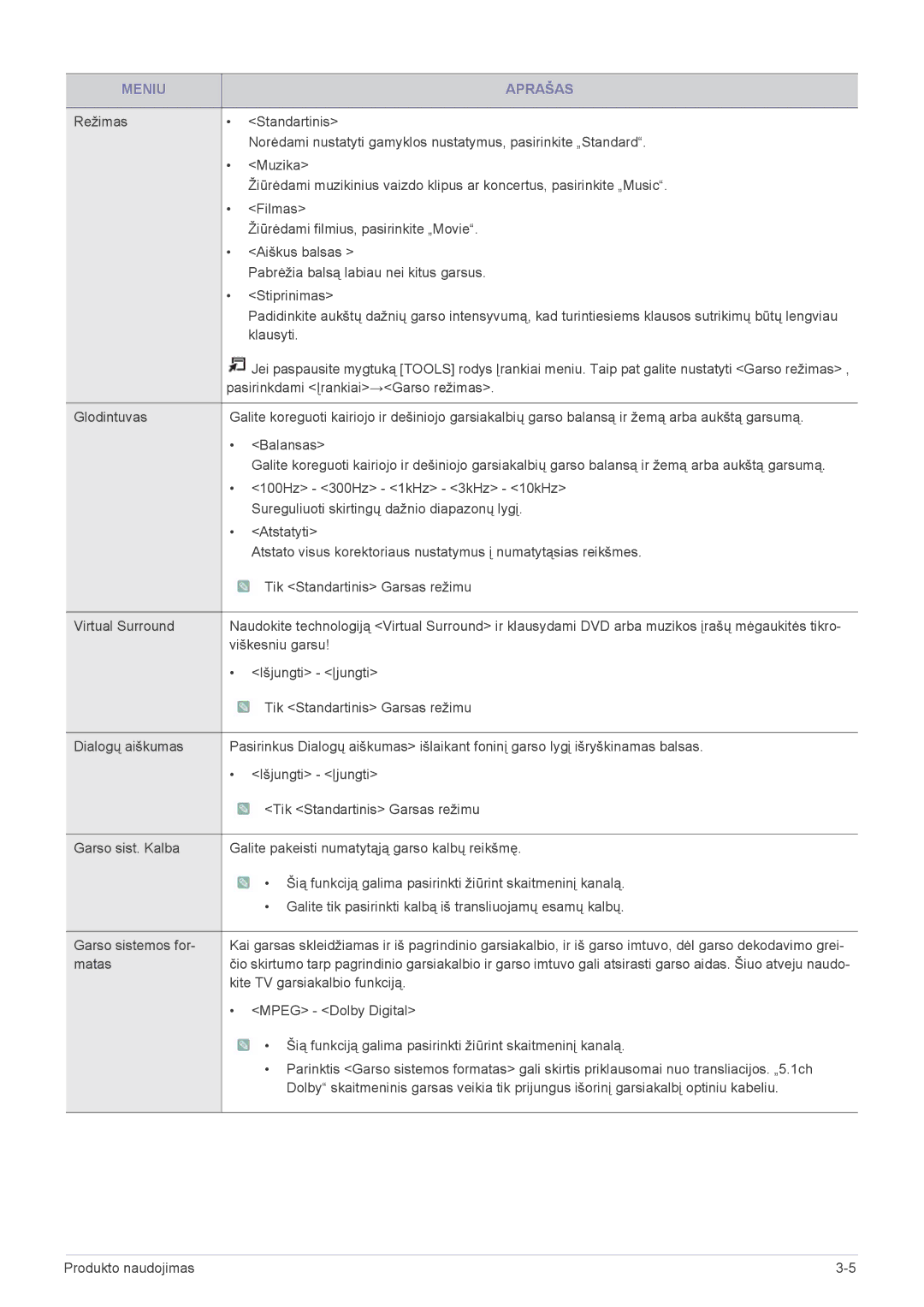 Samsung LS24F9DSM/EN Klausyti, Pasirinkdami Įrankiai→Garso režimas, Viškesniu garsu, Matas, Kite TV garsiakalbio funkciją 