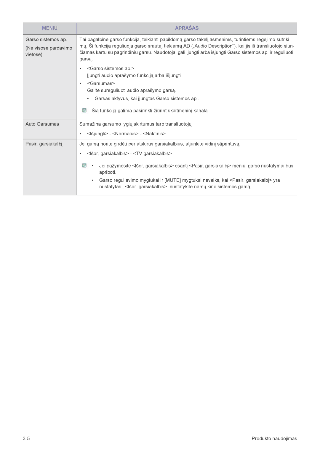 Samsung LS24F9DSM/EN Garso sistemos ap, Ne visose pardavimo, Vietose, Garsą, Įjungti audio aprašymo funkciją arba išjungti 