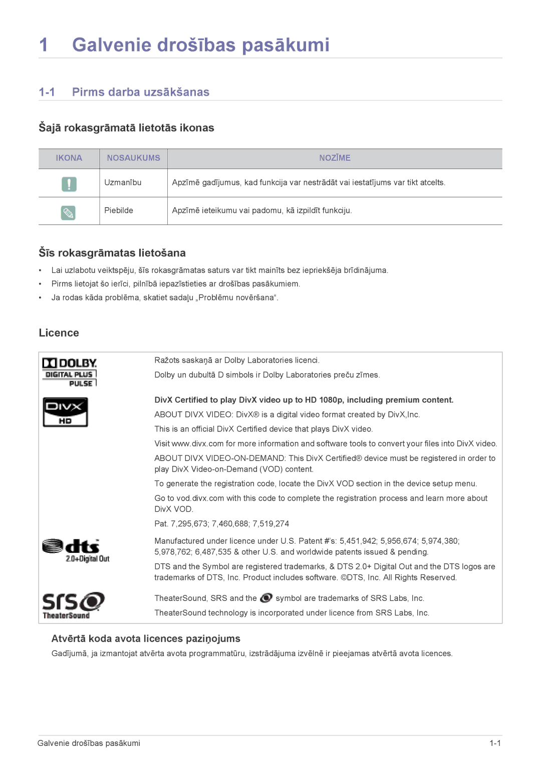 Samsung LS24F9DSM/EN manual Pirms darba uzsākšanas, Šajā rokasgrāmatā lietotās ikonas, Šīs rokasgrāmatas lietošana, Licence 