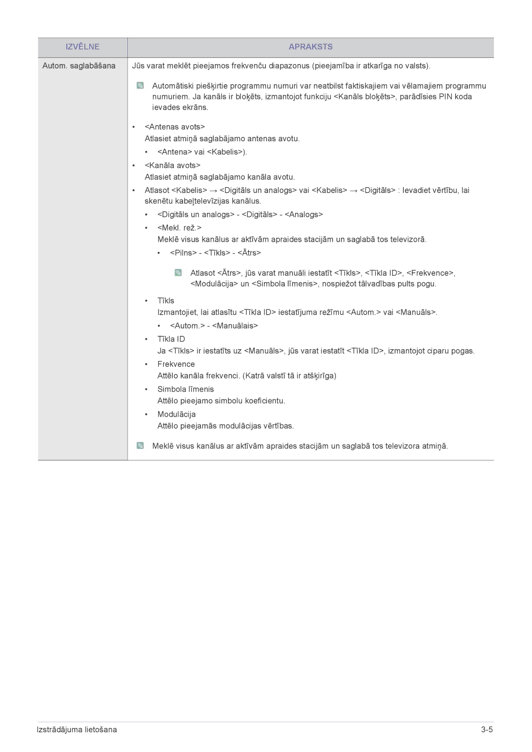 Samsung LS24F9DSM/EN manual Ievades ekrāns 