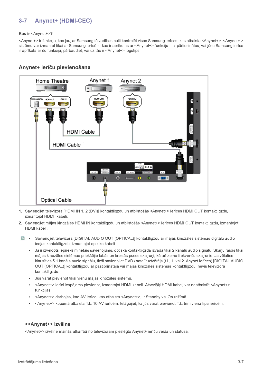 Samsung LS24F9DSM/EN manual Anynet+ HDMI-CEC, Anynet+ ierīču pievienošana, Anynet+ izvēlne 