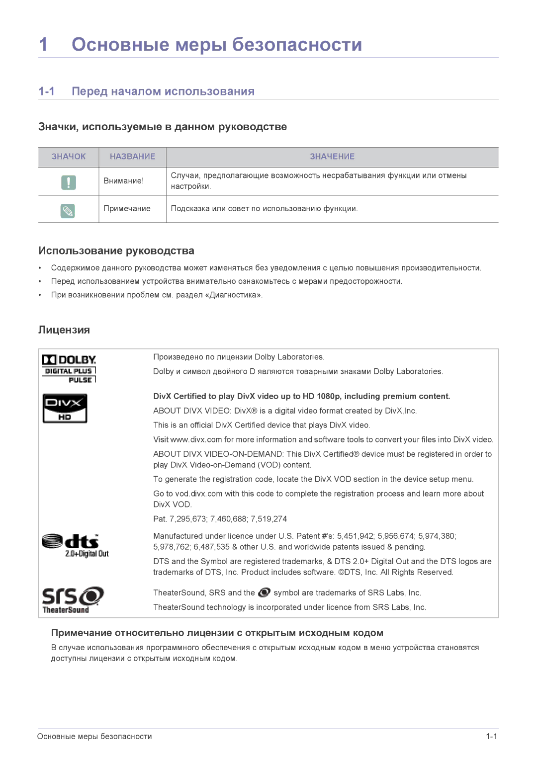 Samsung LS24F9DSM/EN Перед началом использования, Значки, используемые в данном руководстве, Использование руководства 