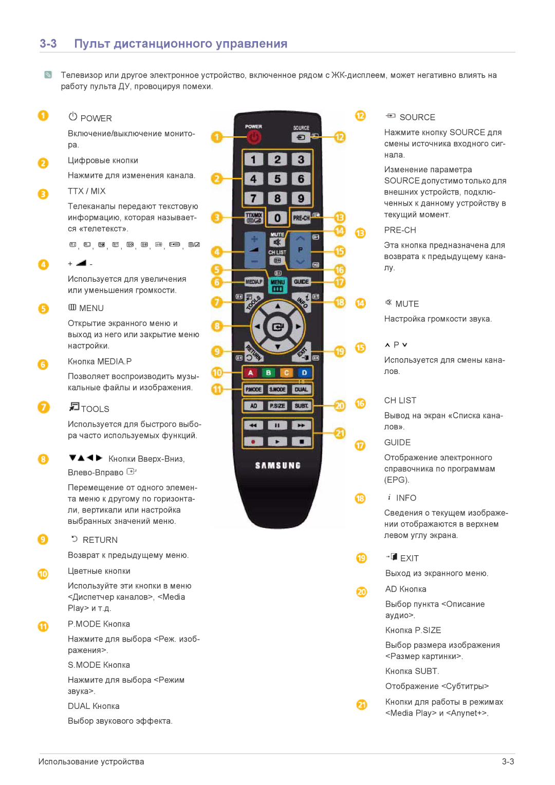 Samsung LS24F9DSM/EN manual Пульт дистанционного управления, Ttx / Mix 