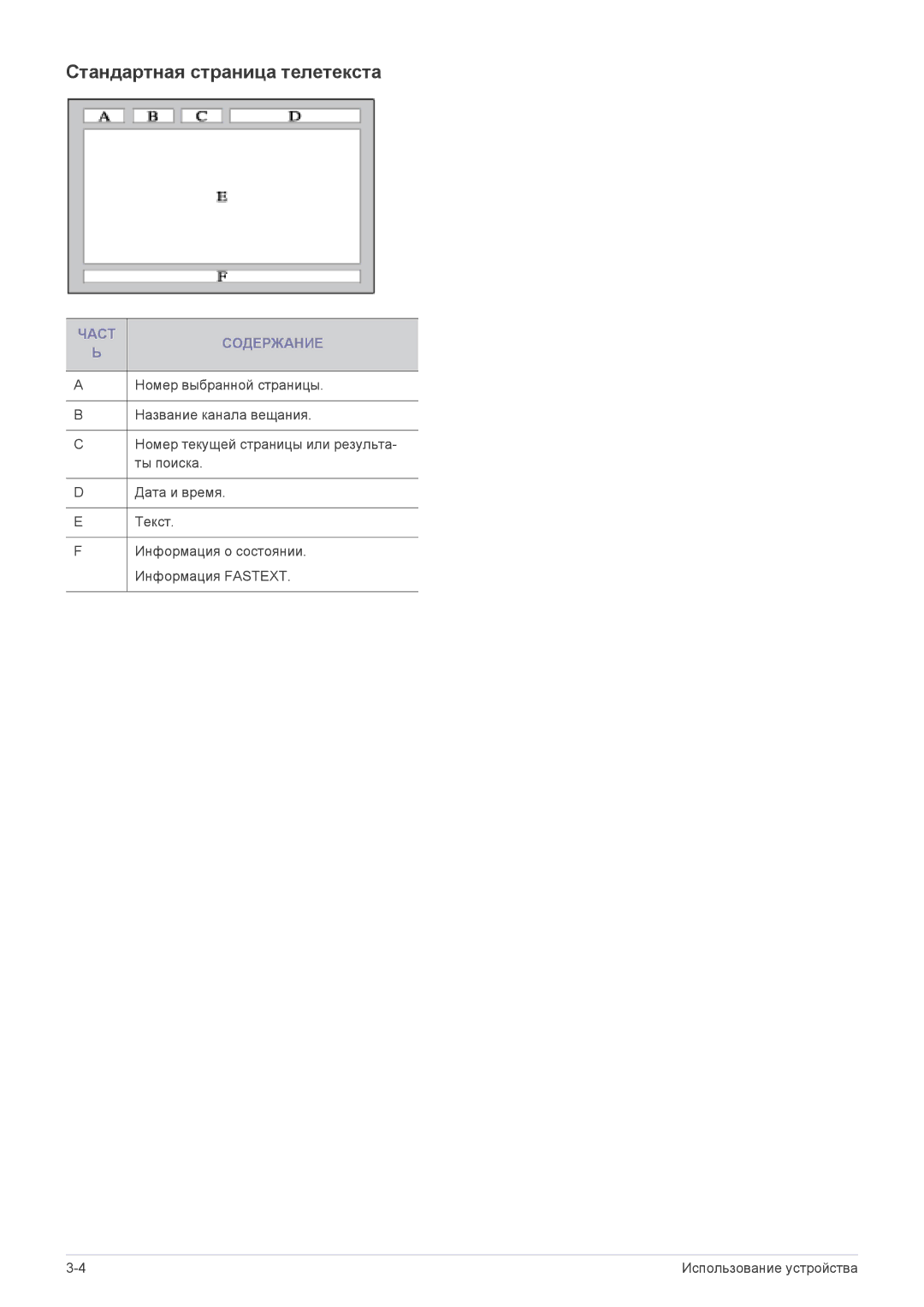 Samsung LS24F9DSM/EN manual Стандартная страница телетекста, Част Содержание 