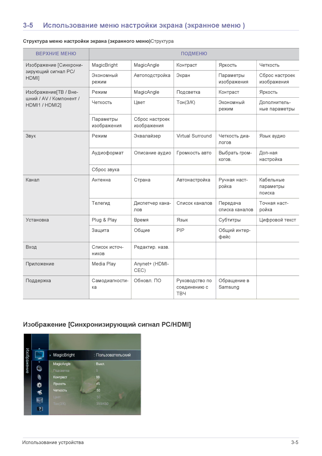 Samsung LS24F9DSM/EN manual Использование меню настройки экрана экранное меню, Изображение Синхронизирующий сигнал PC/HDMI 