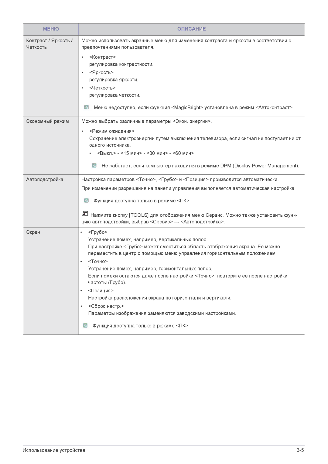 Samsung LS24F9DSM/EN manual Одного источника 