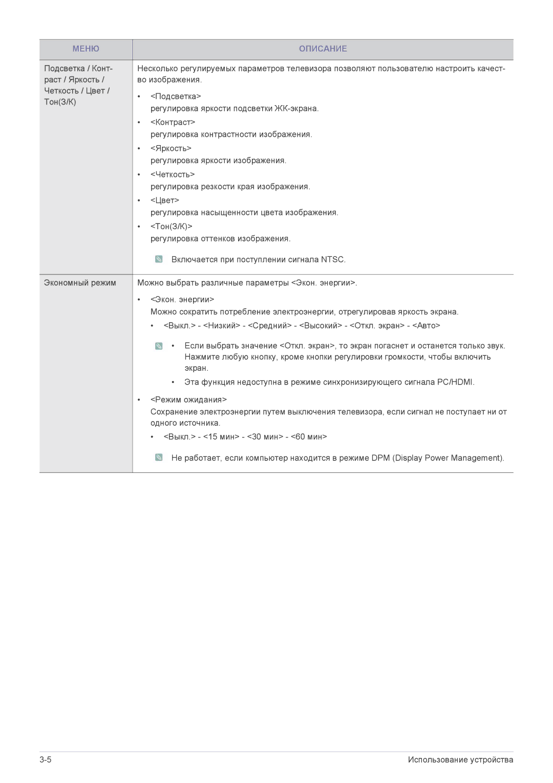 Samsung LS24F9DSM/EN manual Меню Описание 