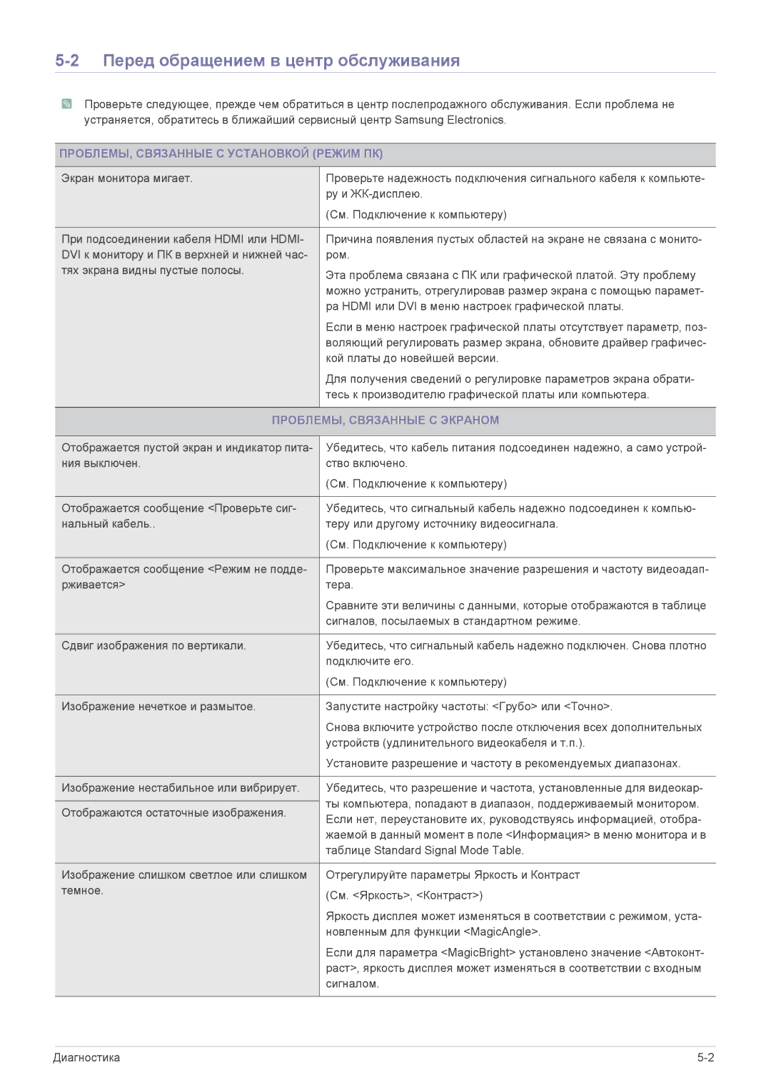 Samsung LS24F9DSM/EN manual Перед обращением в центр обслуживания, ПРОБЛЕМЫ, Связанные С Установкой Режим ПК 