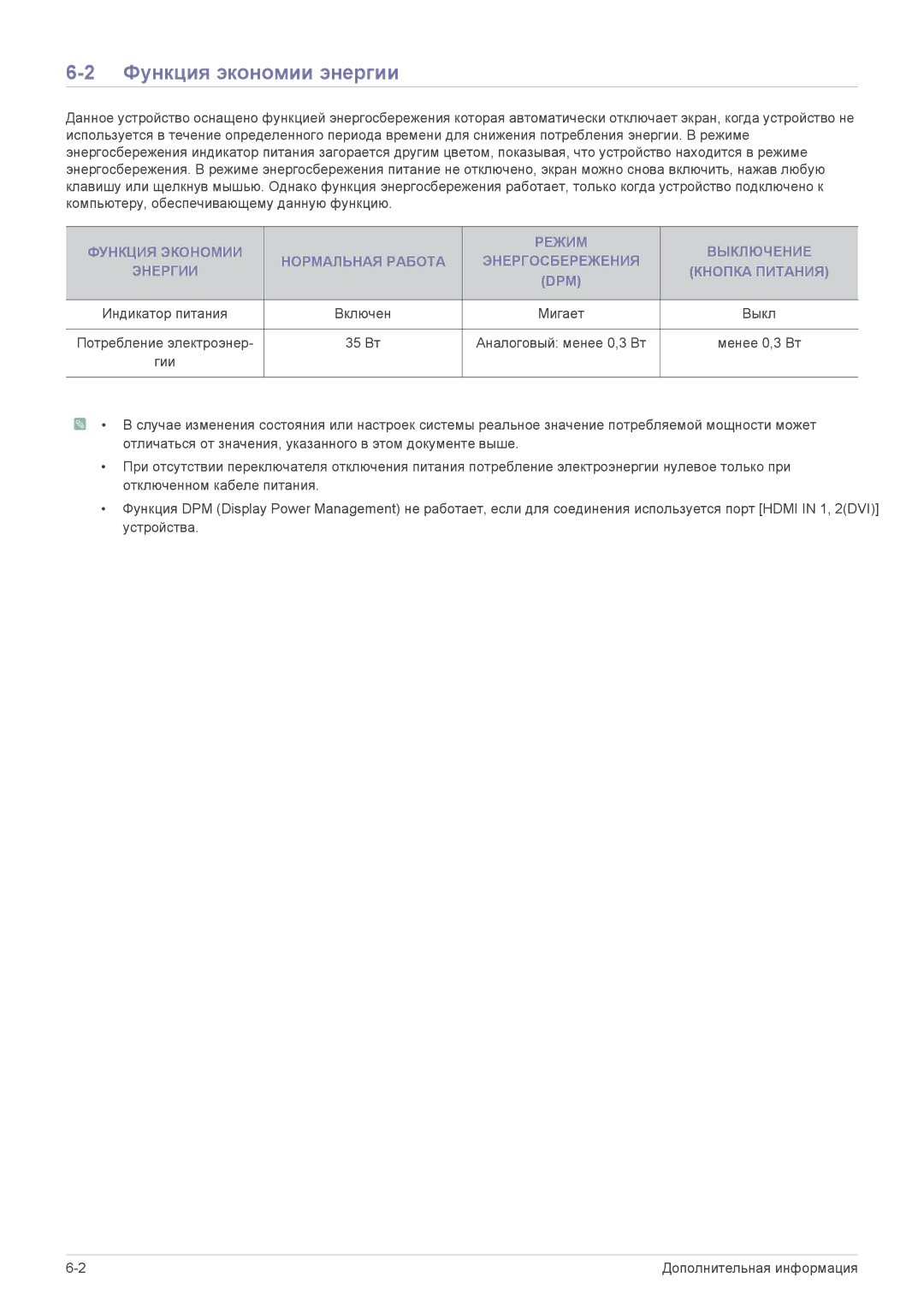 Samsung LS24F9DSM/EN manual Функция экономии энергии, Мигает, 35 Вт, Гии 