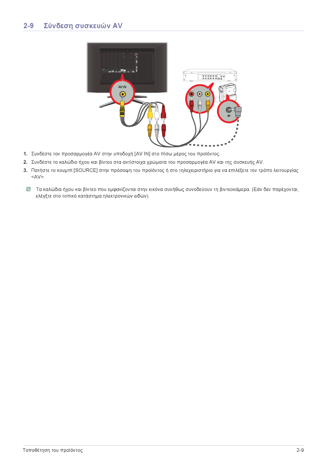 Samsung LS24F9DSM/EN manual Σύνδεση συσκευών AV 