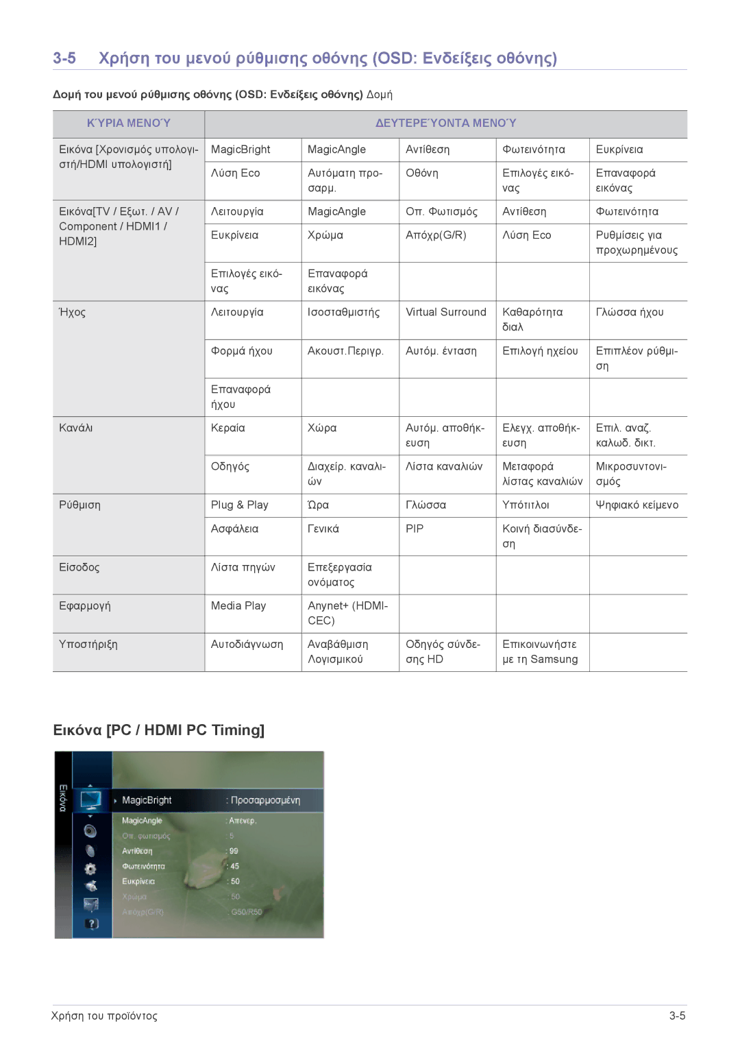 Samsung LS24F9DSM/EN manual Χρήση του μενού ρύθμισης οθόνης OSD Ενδείξεις οθόνης, Εικόνα PC / Hdmi PC Timing 